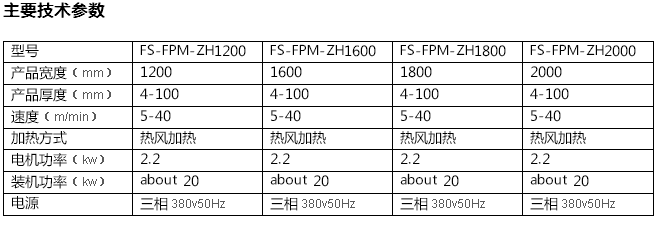 增厚機，珍珠棉復(fù)合設(shè)備