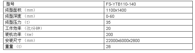 PS發(fā)泡一次性快餐盒設備